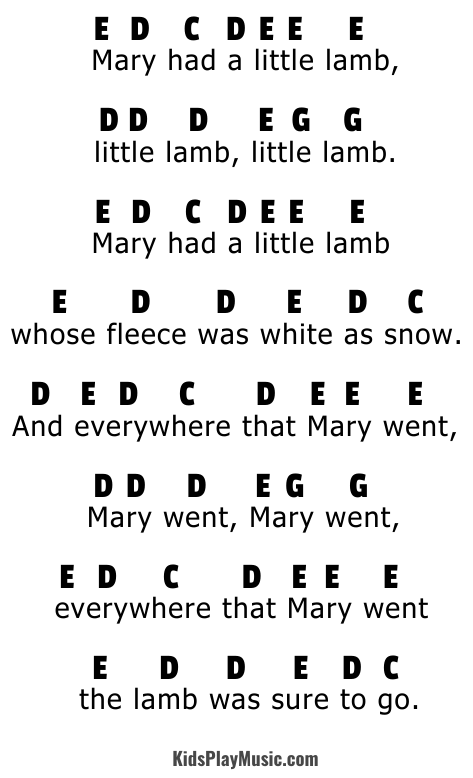 Mary Had A Little Lamb piano notes letters