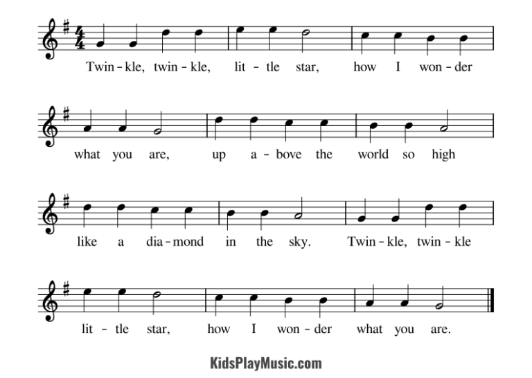 Twinkle Twinkle Little Star - Piano Notes and Sheet Music - KidsPlayMusic