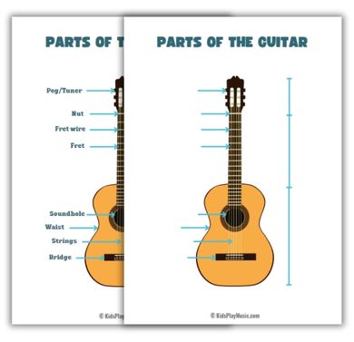Guitar Parts - Printable