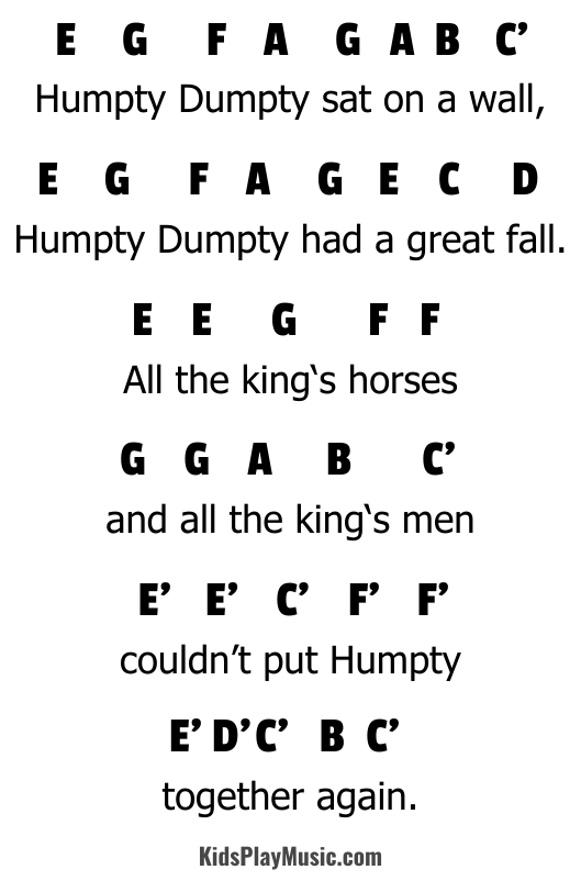 Humpty Dumpty - Piano letter notes