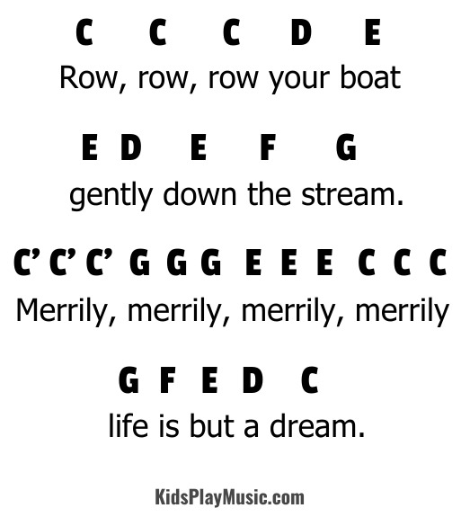 Row Row Row your Boar - Piano Letter Notes