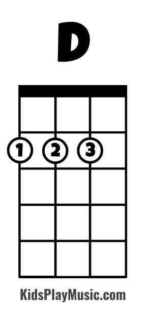 Ukulele D Chord