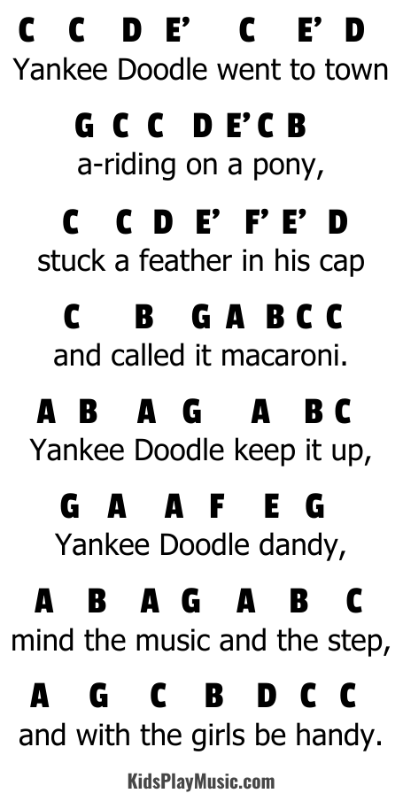 Yankee Doodle - Easy Piano Letter Notes