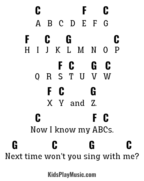 ABC Song - Ukulele Chords