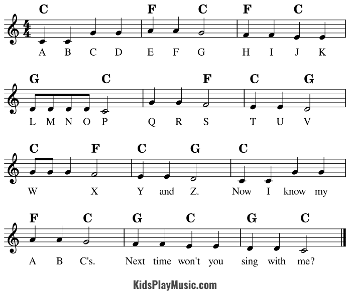 ABC Song - Ukulele Sheet Music