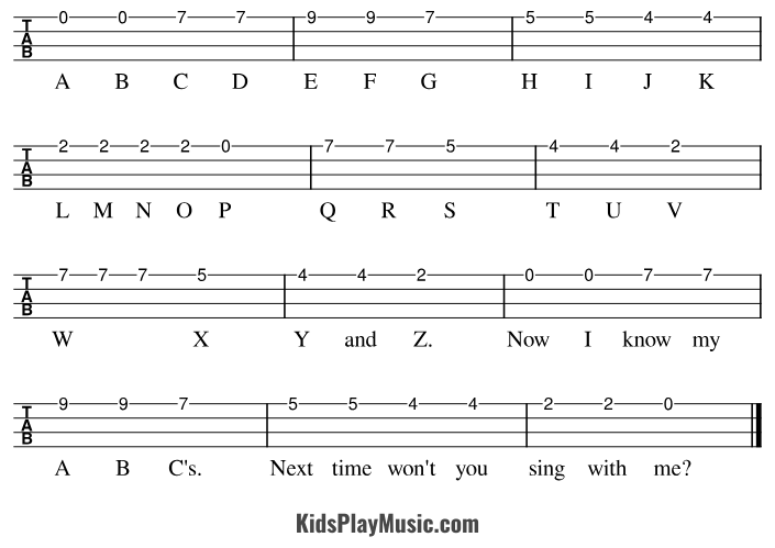 ABC Song - Ukulele Tabs One String