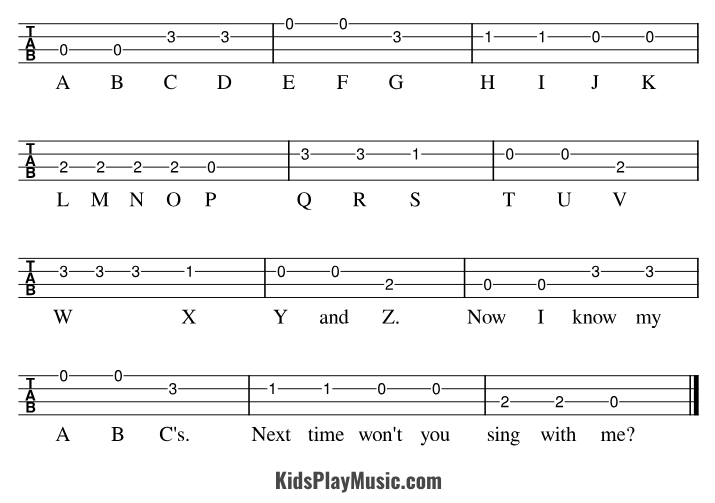 Alphabet Song Ukulele Tabs