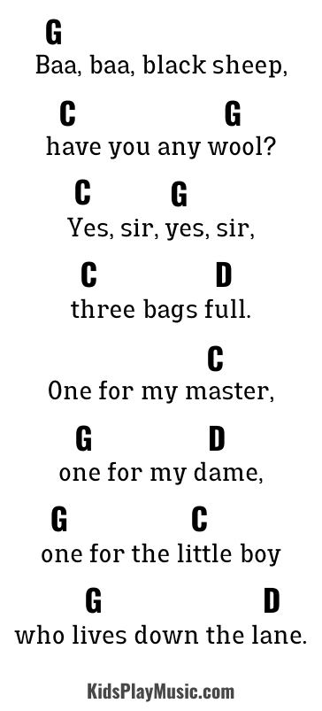 Baa Baa Black Sheep - Ukulele Chords