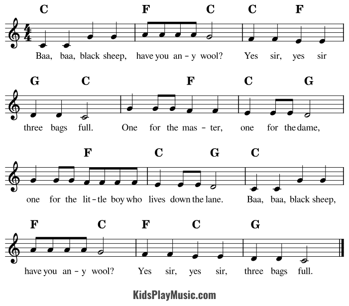 Baa Baa Black Sheep - Ukulele Sheet Music