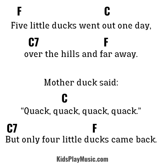 Five Little Ducks - Ukulele Easy Chords