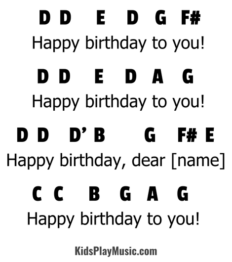 Happy Birthday - Recorder Easy Letter Notes