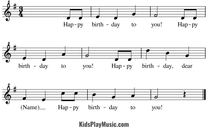 Happy Birthday - Recorder Sheet Music