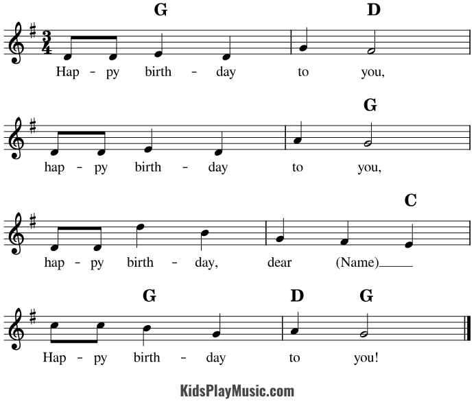 Happy Birthday - Ukulele Sheet Music