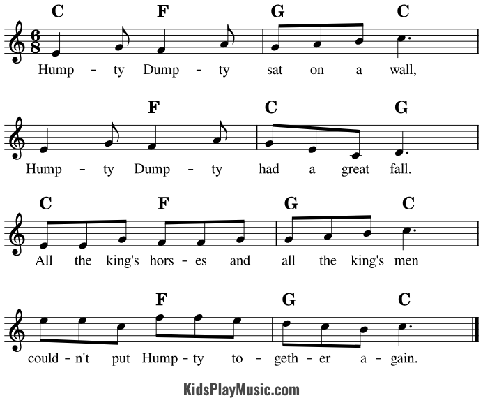 Humpty Dumpty - Ukulele Sheet Music