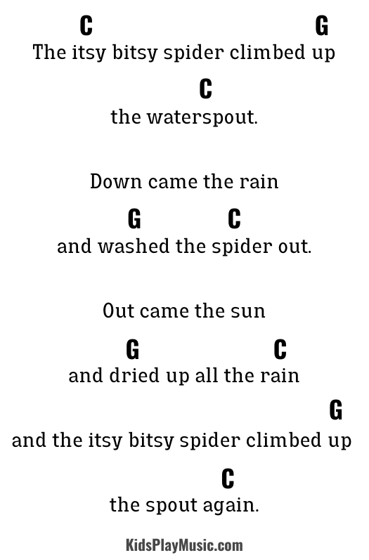 Itsy Bitsy Spider - Ukulele Chords