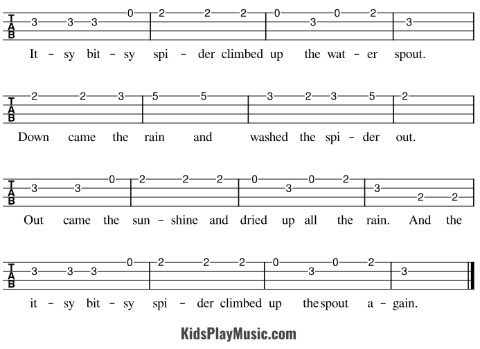 Itsy Bitsy Spider - Ukulele Tabs