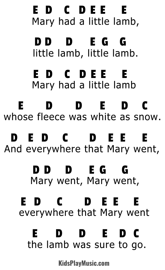 Mary had a Little Lamb - Recorder Letter Notes