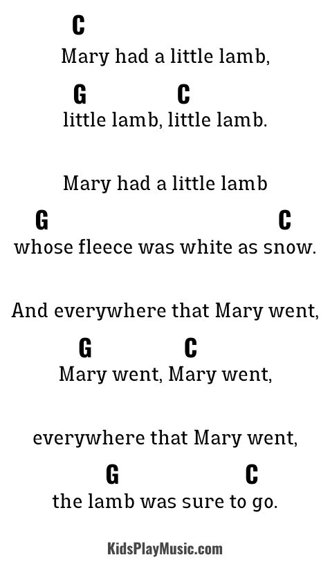 Mary had a little Lamb - Ukulele Easy Chords