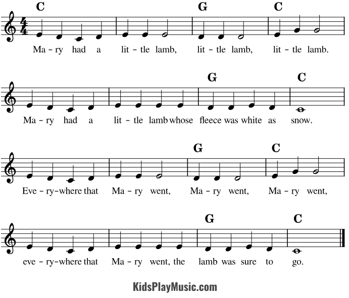 Mary had a little Lamb - Ukulele Sheet Music