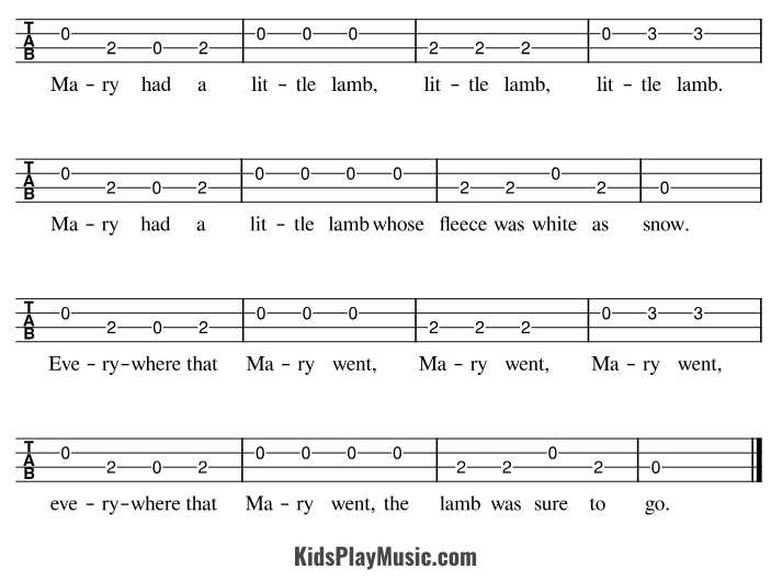 Mary had a little Lamb - Ukulele Tabs