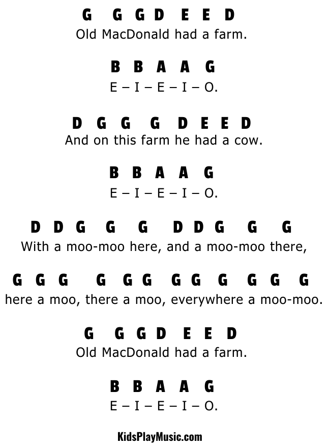 Old MacDonald had a Farm - Recorder Notes and Sheet Music - KidsPlayMusic