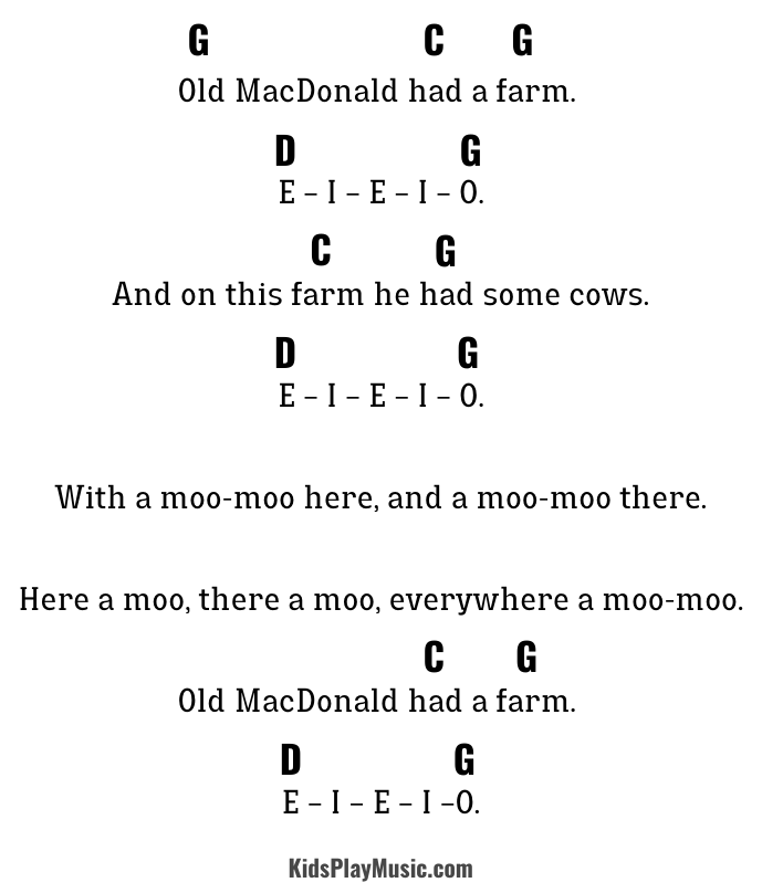 Old MacDonald had a Farm- Ukulele Easy Chords