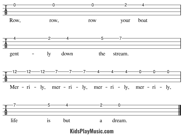 Row Row Row your Boat - Ukulele Easy One String Version