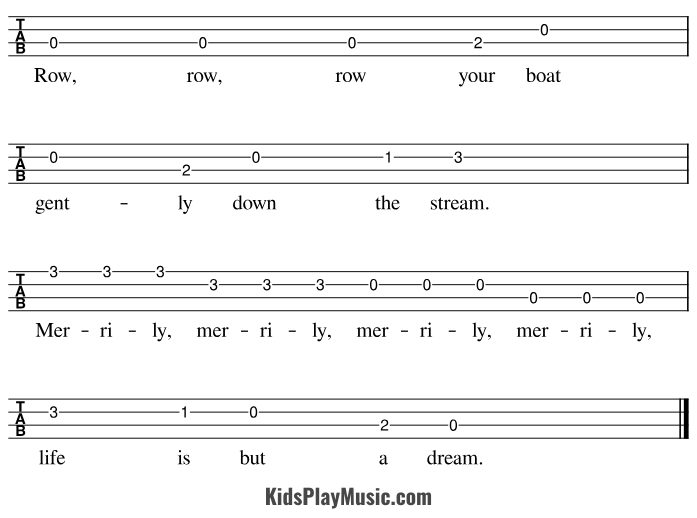 Row Row Row your Boat - Ukulele Tabs