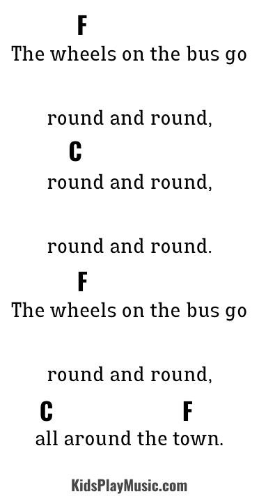 Wheels on the Bus - Ukulele Chords