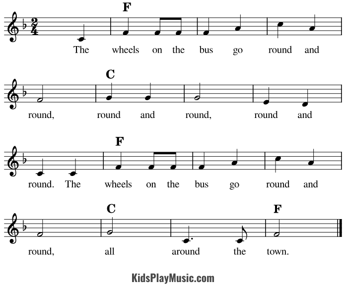 Wheels on the Bus - Ukulele Sheet Music