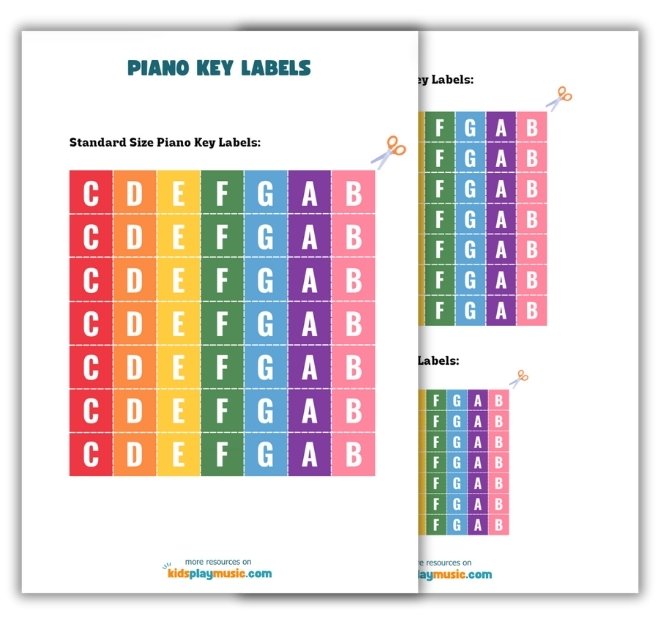 Colored Piano Key Labels