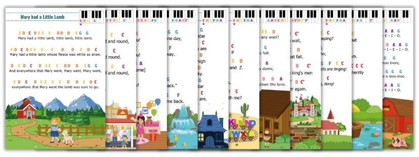 Easy Piano Letter Notes Songs