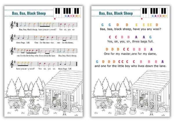 Easy Piano Songs ebook version 2