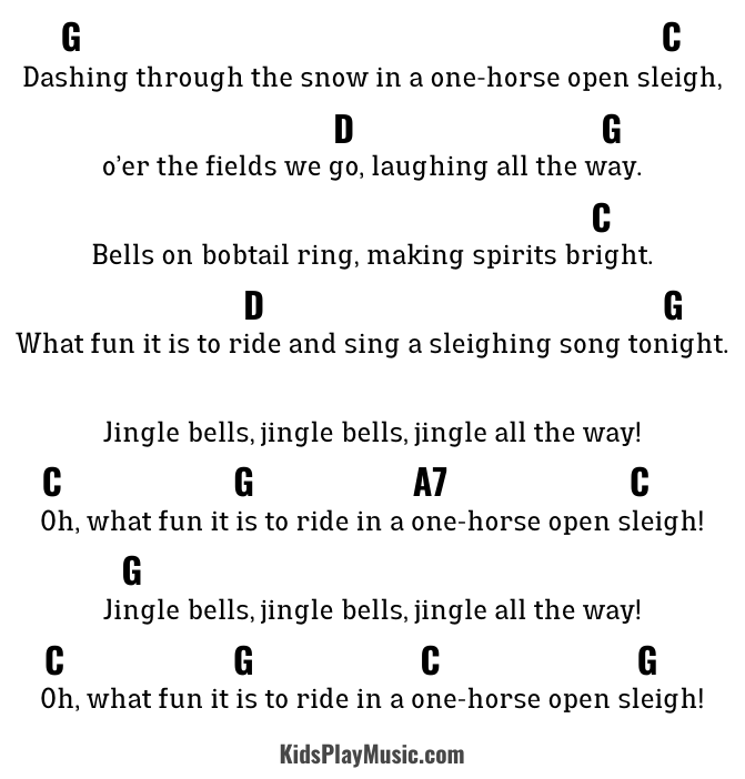 Jingle Bells - Ukulele Chords