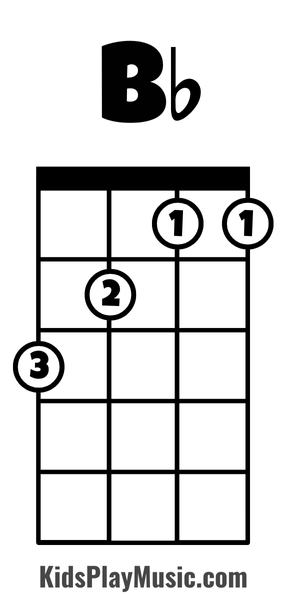 Ukulele Bb chord