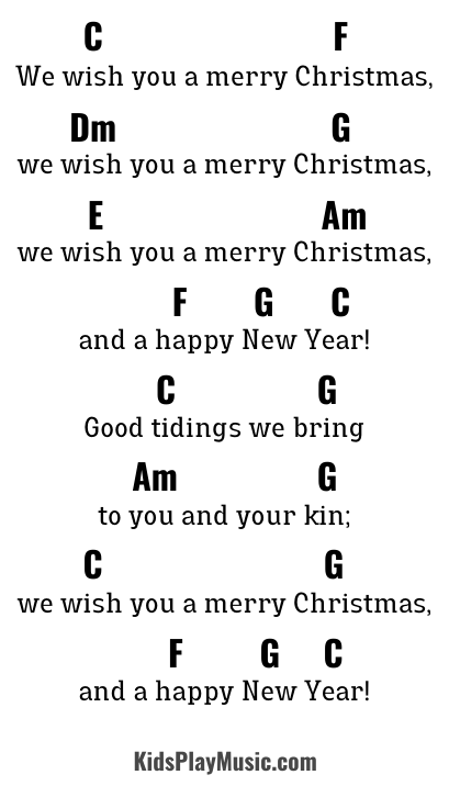 We wish you a merry Christmas - Easy Guitar Chords