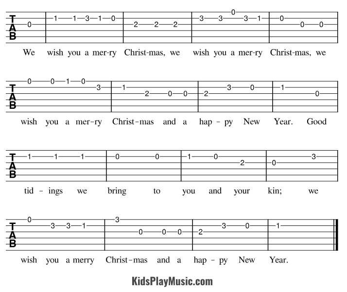 We wish you a merry Christmas - Guitar Tabs