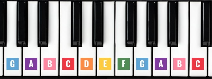 piano key stickers printable