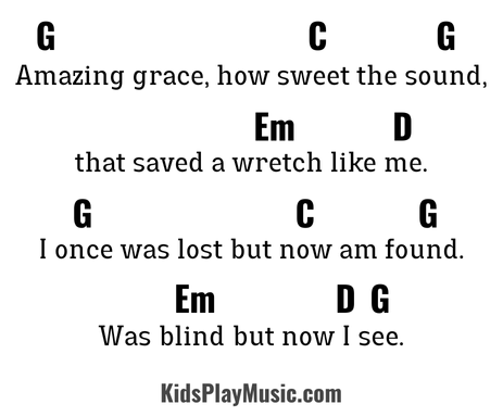 Amazing Grace - Guitar Chords