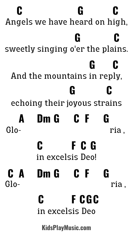 Angels we have heard on high - Easy Guitar Chords