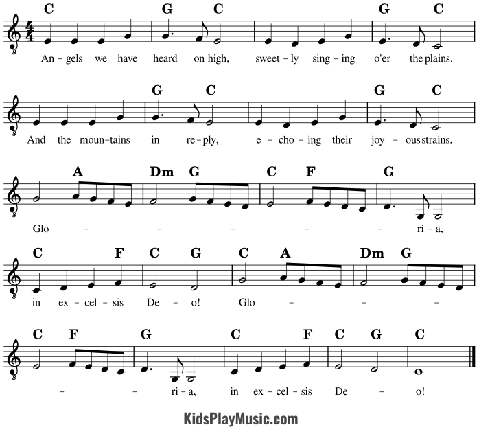 Angels we have heard on high - Sheet Music Guitar