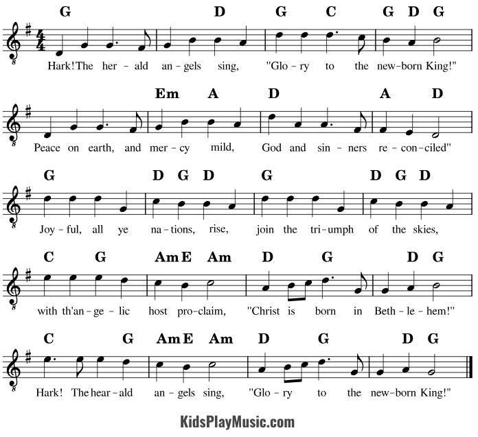 Hark the Herald Angels Sing - Easy Guitar Sheet Music