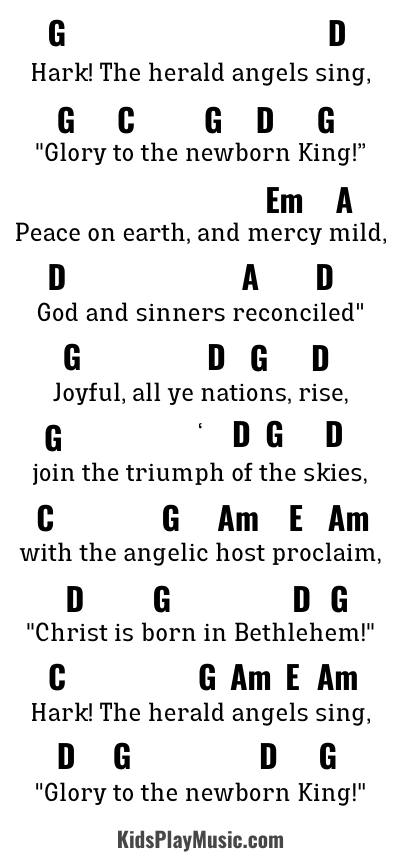 Hark the Herald Angels Sing - Guitar Chords