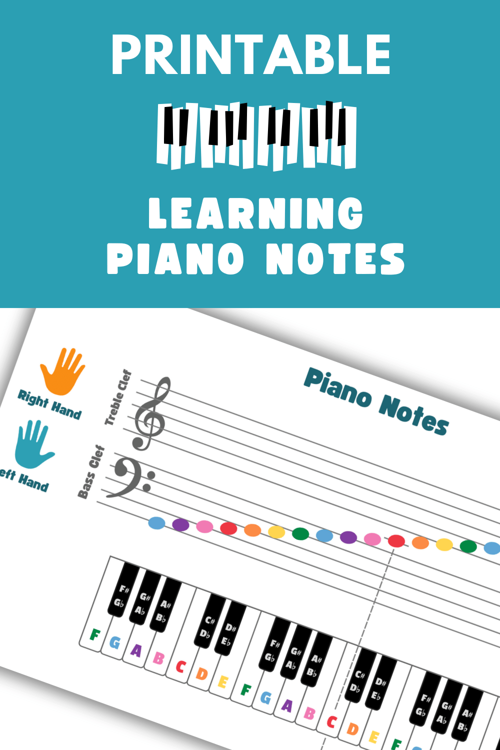 Learning Piano Notes Printable