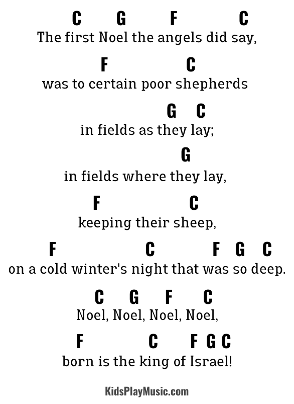 The First Noel - Guitar Chords