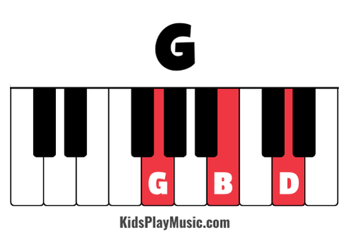 G Piano Chord