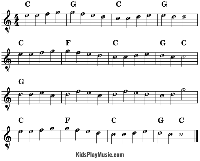 Ode To Joy - Guitar Sheet Music with Letters