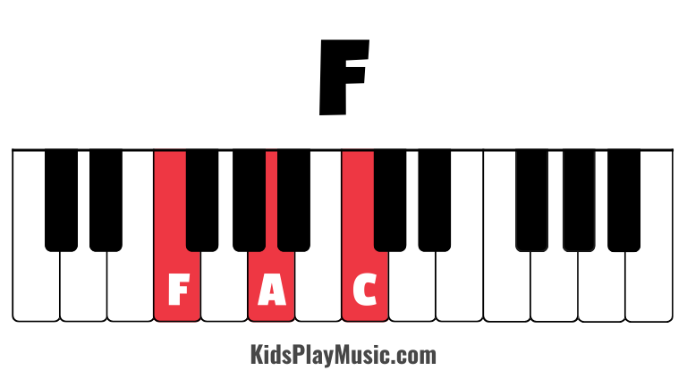 f piano chord