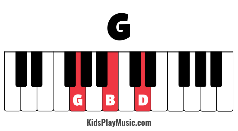 g piano chord