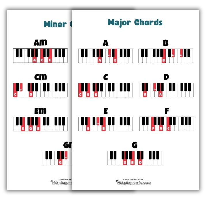 piano chords printable